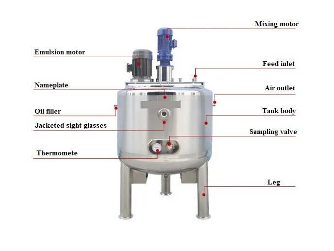 Electric-heating Mixing Tank